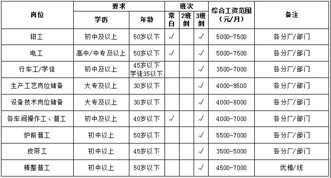 vsport(有限公司)官方网站 - 成功因您更杰出