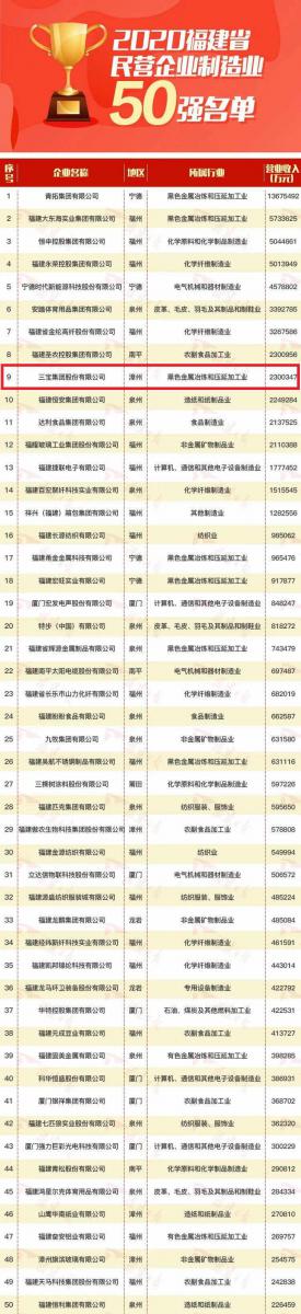 vsport(有限公司)官方网站 - 成功因您更杰出