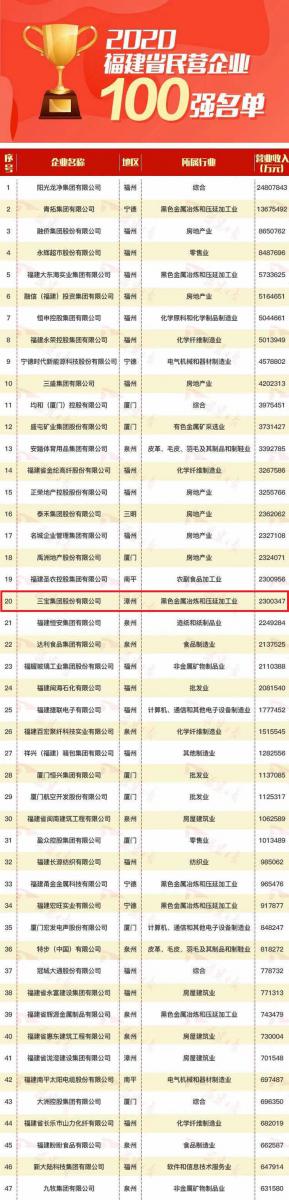 vsport(有限公司)官方网站 - 成功因您更杰出