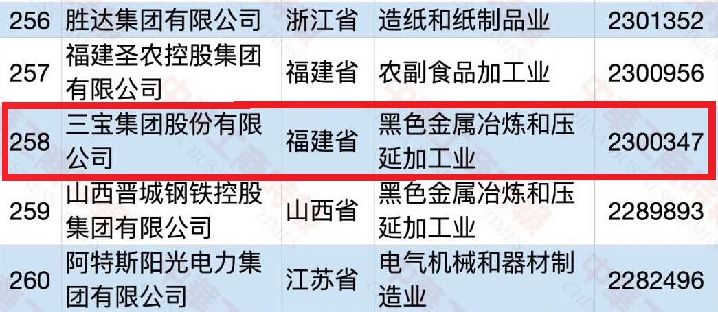 vsport(有限公司)官方网站 - 成功因您更杰出