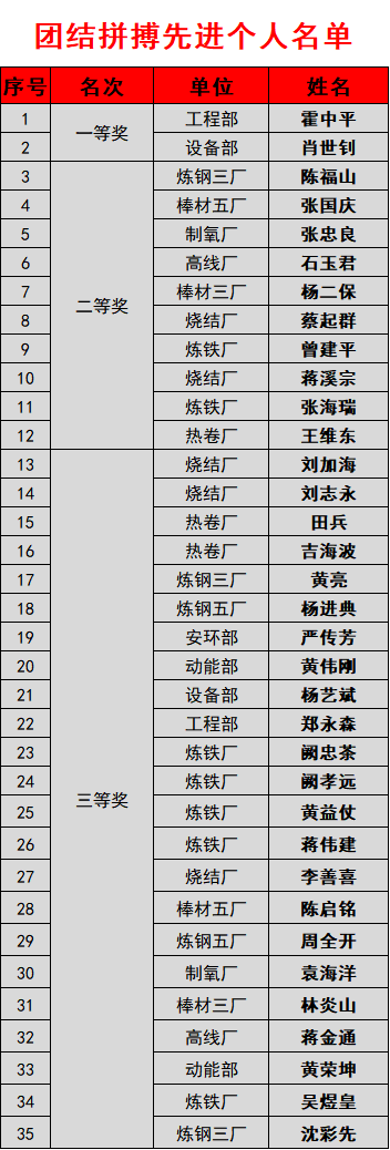 vsport(有限公司)官方网站 - 成功因您更杰出