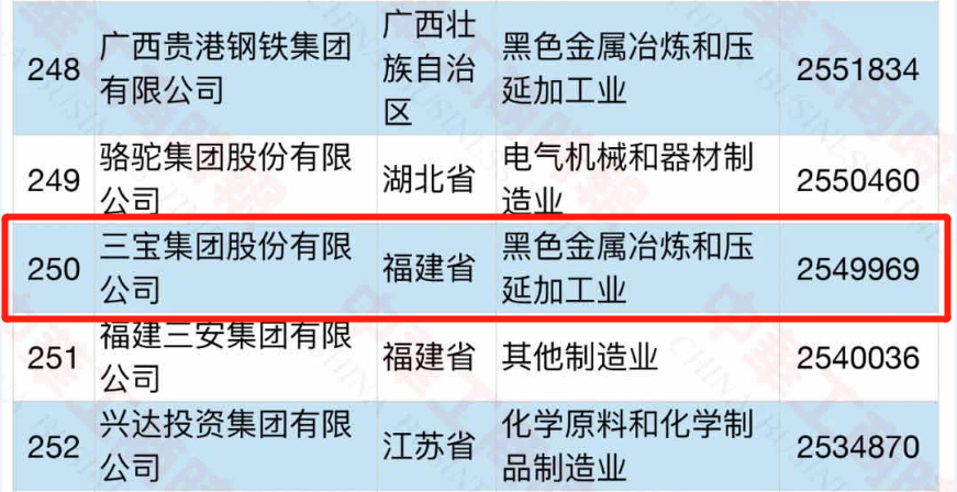 vsport(有限公司)官方网站 - 成功因您更杰出