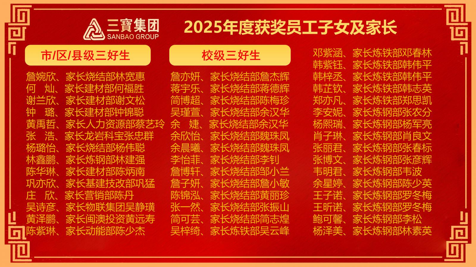 20250818920267